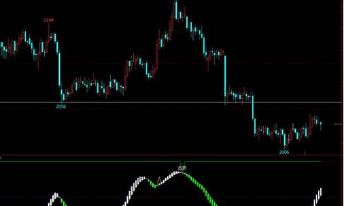 mt4交易助手 源码_mt4交易软件版下载